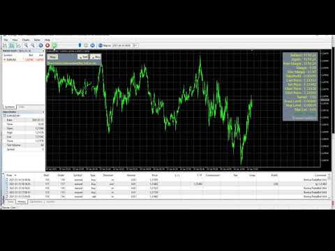 Video Romux TradeBot