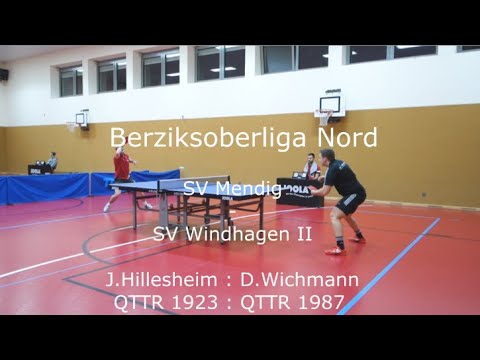 Berzirksoberliga Nord | SV Mendig - SV Windhagen II | J.Hillesheim : D.Wichmann