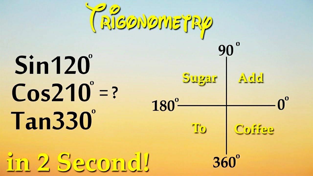 Trigonometry - Find Values of Trigonometric Ratios Greater than 90 Degrees | Trigonometry class 10