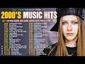 Avril Lavigne, Britney Spears, Shakira, Rihanna, Katy Perry, Beyonce - Pop Hits songs of 2000s
