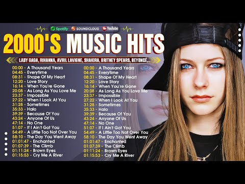 Avril Lavigne, Britney Spears, Shakira, Rihanna, Katy Perry, Beyonce - Pop Hits songs of 2000s