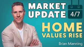 Friday Market Update: April 7th 2023 with BRIAN MANNING
