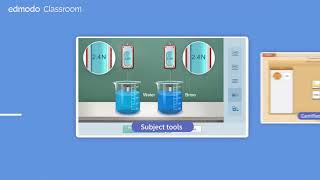 Edmodo Classroom Introuduction （New）