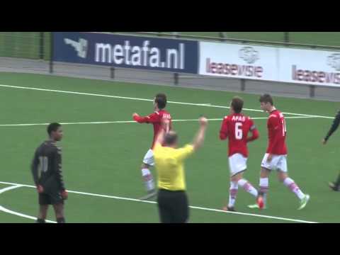 Doelpunten AZ Omder 17 - FC Utrecht Onder 16