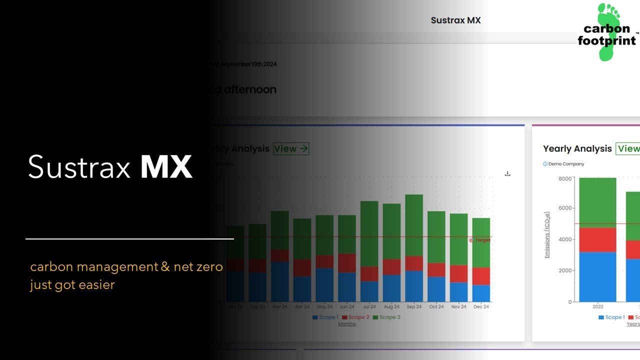 Sustrax Live - Explore the Platform and Q&A