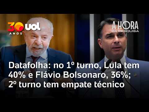 Datafolha: Lula tem 40% e Flávio Bolsonaro, 36% no 1º turno; rivais têm empate técnico no 2º turno