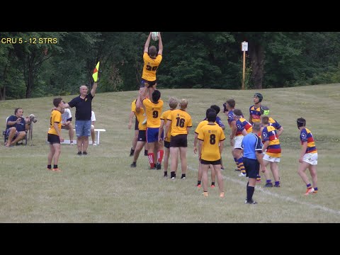 Cru U17 18 vs Sir Thomas Rich's School - 20 July 2022