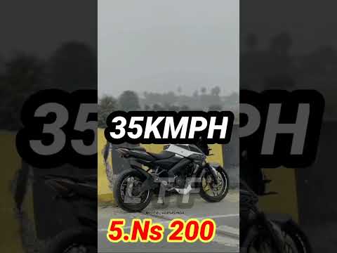 Most Powerful bikes 😈 #leftandright #ltf#viral #1million#ttf#bikerider #bikelover#shorts #viralvideo