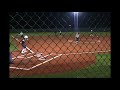Feb 2018 - Pitcher Defense Catch