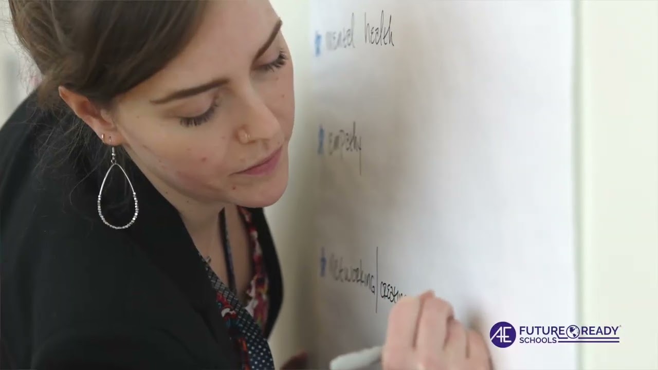 Future Ready Learner Profile Overview