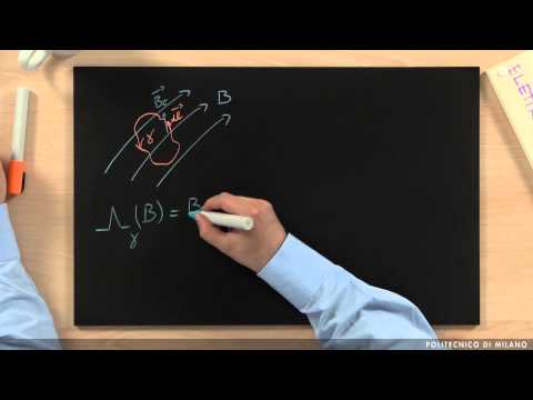 Teorema di Ampère (Davide Contini)