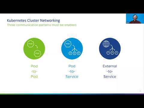 How to Build a Kubernetes Networking Solution from Scratch - Antonin Bas & Jianjun Shen