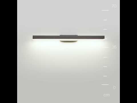 Превью видео