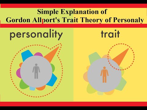 The Simple Explanation of Gordon Allport's Trait Theory of Personality