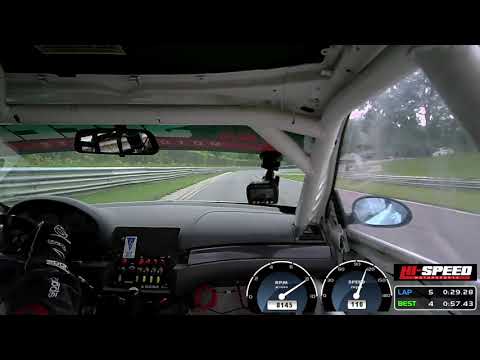 Lap Record at Lime Rock