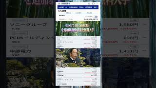 #資産形成,#投資戦略,#投資信託,#ETF,#インデックス投資,#積立投資,#NISA,#新NISA,#つみたてNISA,#iDeCo,#配当金,#配当利回り