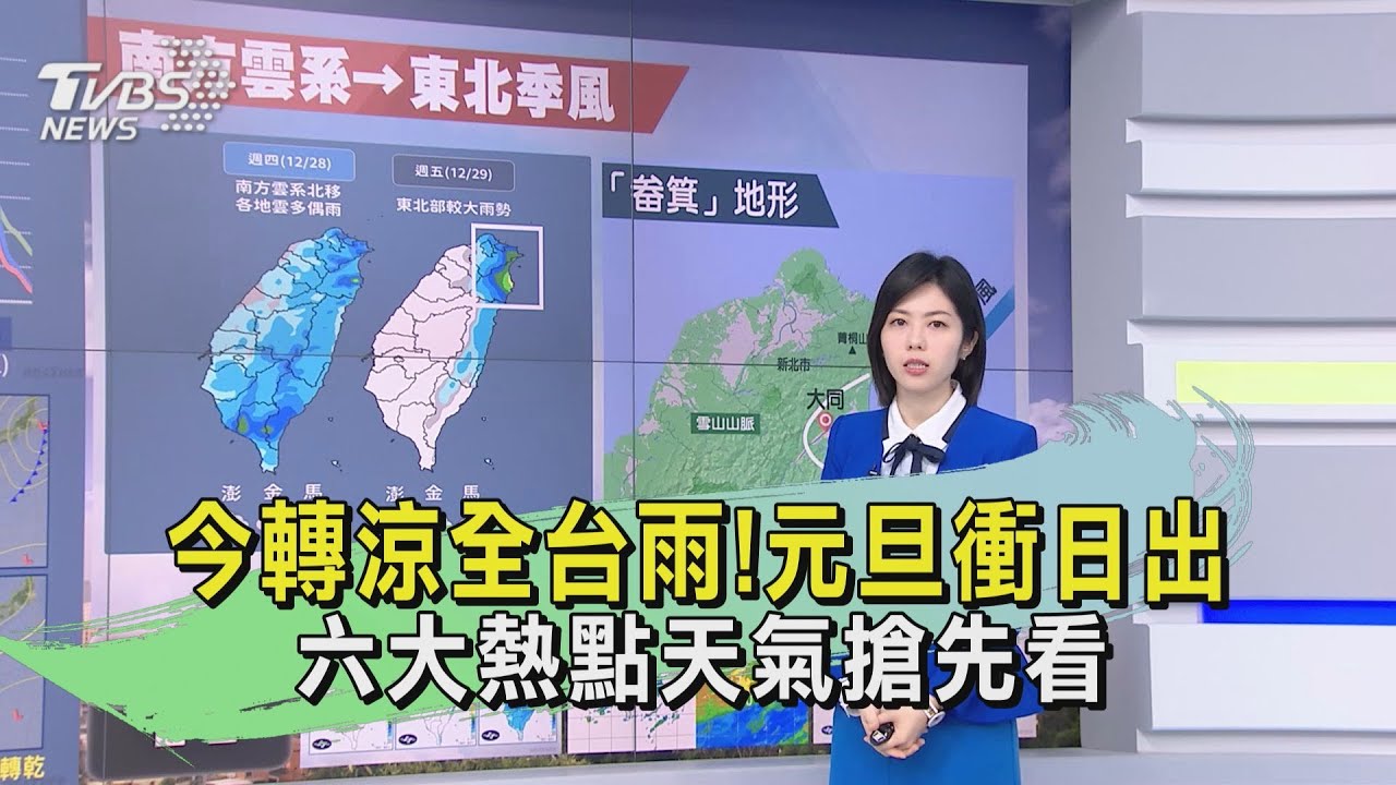 今轉涼全台雨!元旦衝日出 六大熱點天氣搶先看