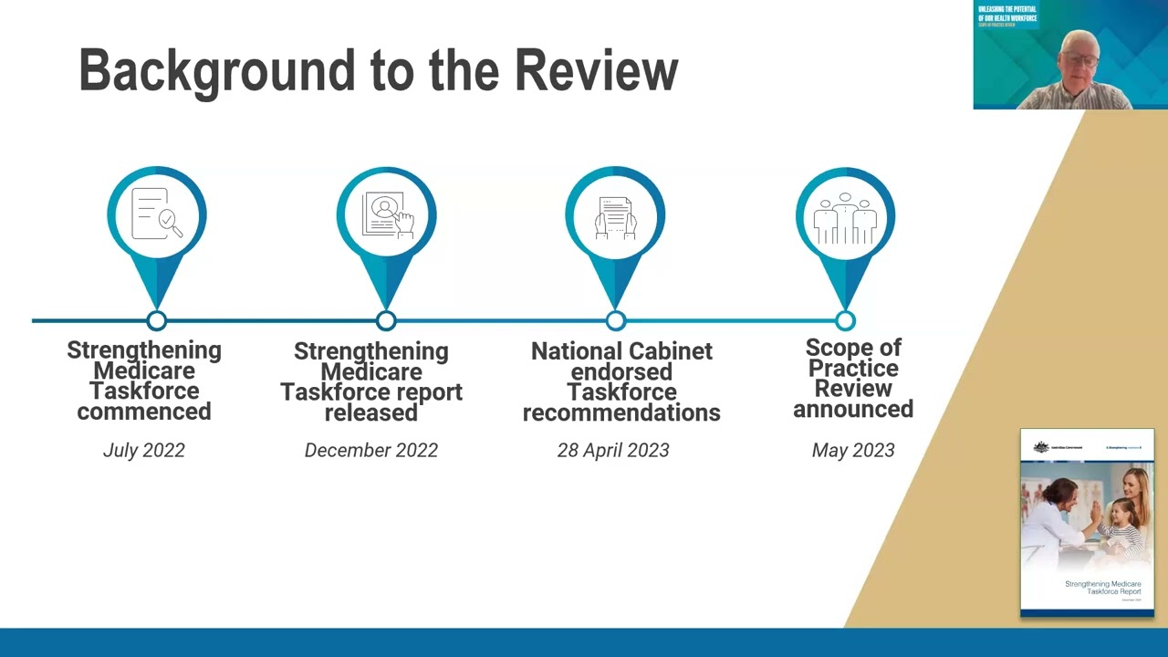 Unleashing the Potential of our Health Workforce, Scope of Practice Review