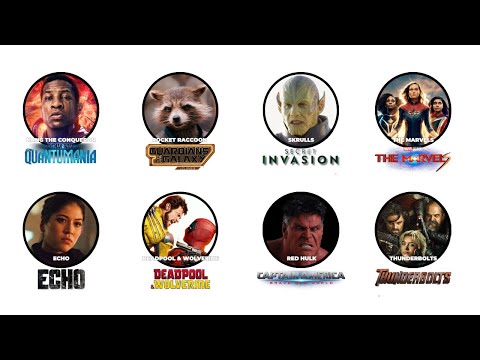 I Explain The 8 RELEVANT Events In MCU Phase 5