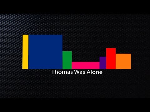 Thomas Was Alone (1) 0.1 - 0.10