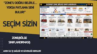 Exproof Zone Sınıflandırması - Adem ile İş Sağlığı ve Güvenliği #28