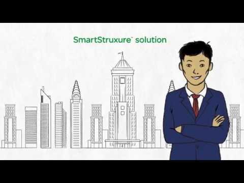 Gestión Inteligente de la Energía para Cualquier Edificio Schneider Electric