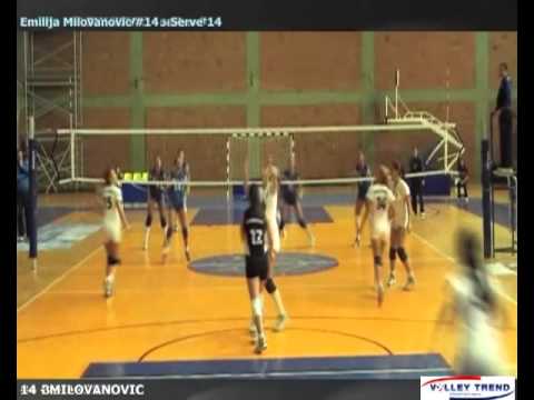 Emilija Milovanovic - Highlights
