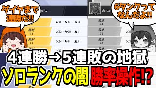 【マーベルライバルズ】勝率操作疑惑!? 4連勝後に6タンクマッチで連敗地獄【切り抜き】Marvel Rivals ❘ マベライ