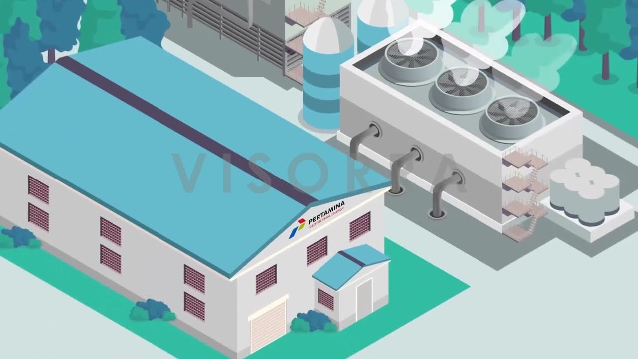 Jasa Pembuatan Video Explainer Motion Graphics 2D Simulasi Turbin Pertamina [Visorra.com]