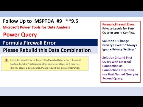 Free Advanced Data Analysis BI Course at YouTube MSPTDA