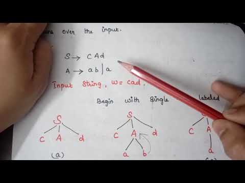 L:12 Top Down Parser (First & Follow functions) | Compiler Design | Predictive Parsing