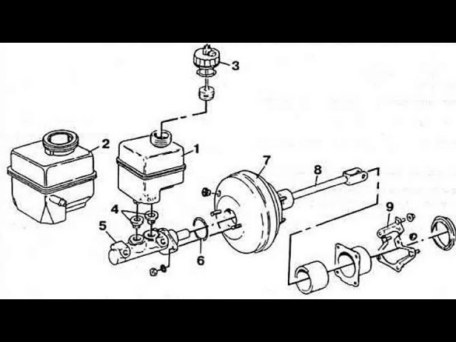 Тормоза На Фольксваген Пассат Б3