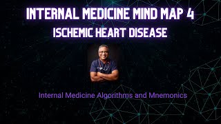 Mind Map 4 : Ischemic Heart Disease