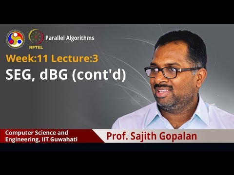 Parallel Algorithms Intro video