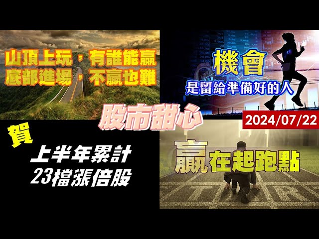 0722【甜心盤後影音】狂賀！上半年累計23檔漲倍股／滿手現金倒數計時，底部進場不贏也難