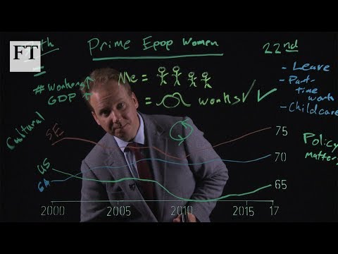 数えてみましょう：労働力の中でより多くの女性を獲得する方法 (Charts That Count: how to get more women in the workforce)