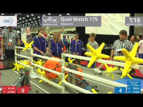 2017 VRC Res Q175 - 8114C 6135W vs 7862X 2142B - 46 to 8