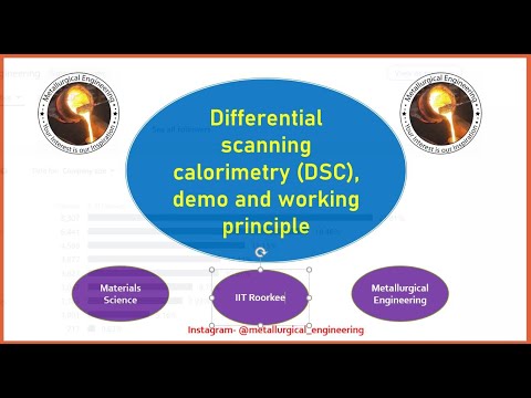 Differential scanning calorimetry (DSC), demo and working principle . @IITRoorkeeOfficialChannel facility