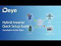 Product Video