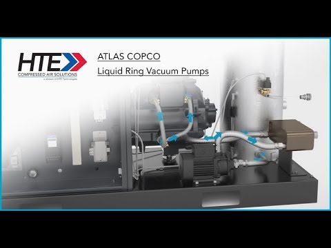 Atlas Copco VSD Liquid Ring Pump