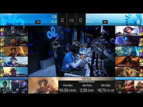 C9 vs TL Game 1 Highlights - CLOUD9 vs TEAM LIQUID NA LCS Week 5 Summer 2016