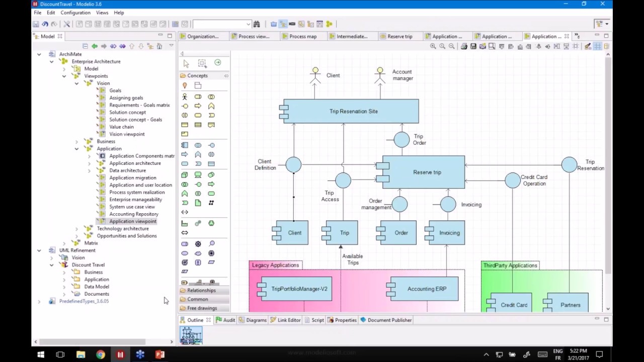 Enterprise Architecture modeling with Modelio