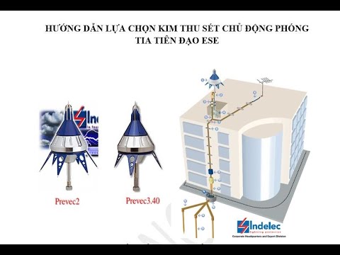 Hướng dẫn lựa chọn kim thu sét phóng tia tiên đạo sớm ESE