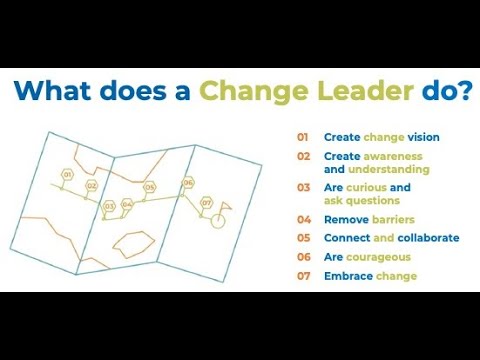 Change Leadership