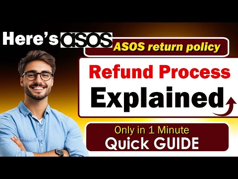 Showpo Return Policy