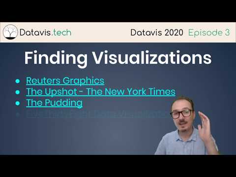 Datavis 2020 Episode 3 - Finding Visualizations