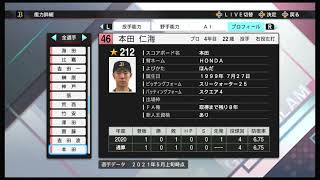 【プロスピ2021】 オリックスバファローズ 選手能力データ  【プロ野球スピリッツ2021】〈プロスピAのPS4版