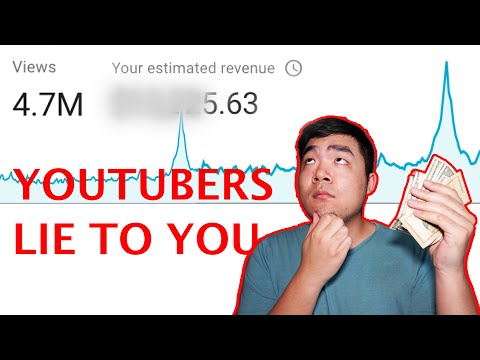 How Much Money Does My SMALL 20,000 Subscriber YouTube Channel Make?
