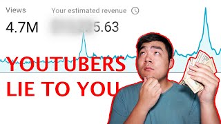 How Much Money Does My SMALL 20,000 Subscriber YouTube Channel Make?