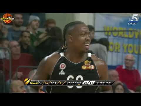 YouTube thumbnail for video